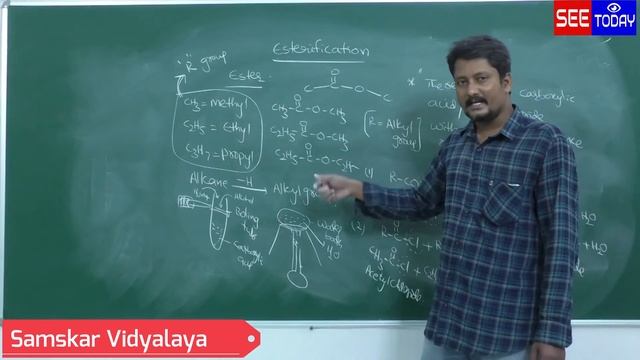 Esterification Carbon And It's Compounds  10th Class
