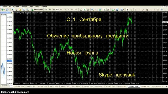 1 Cентября . Обучение прибыльному трейдингу. Новая группа. смотреть онлайн