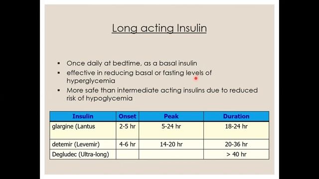 Farmakologi antidiabetes Insulin dan Obat antidiabetes Injeksi смотреть онлайн