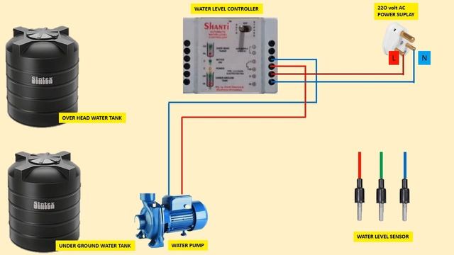 water level controller circuit diagram смотреть онлайн