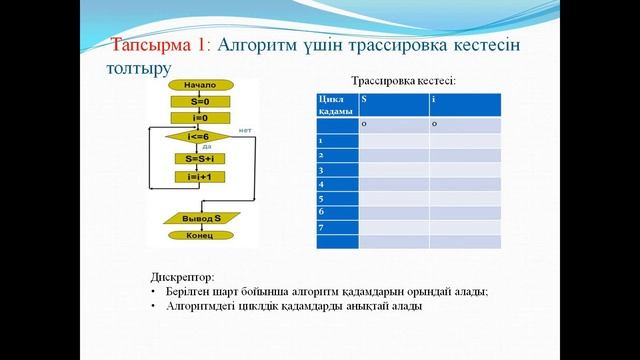 8 сынып смотреть онлайн