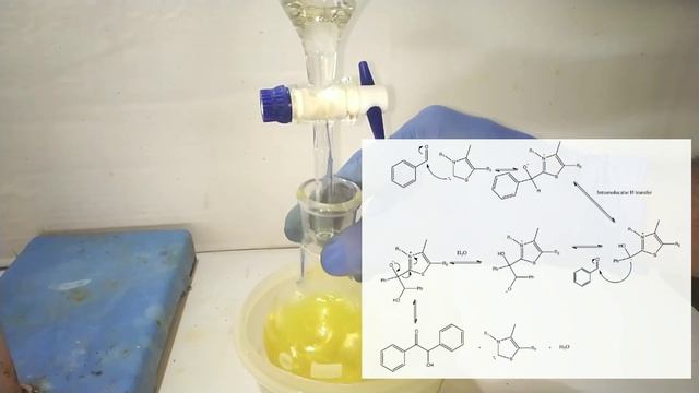Benzoin : Organic synthesis - without using cyanide salt смотреть онлайн