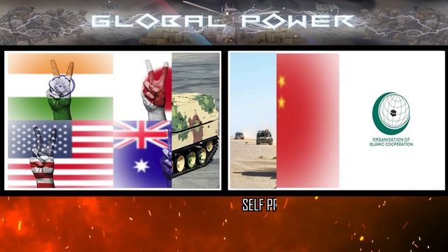 QUAD (USA, Australia, India & Japan) vs China & OIC Military Power Comparison 2021 смотреть онлайн