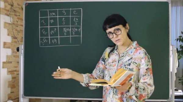 Имеются два сплава золота и серебра...