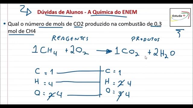 Qual o número de mols de CO2 produzido na combustão de 0,3 mol de CH4 смотреть онлайн