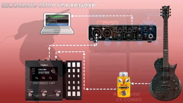 Vox® AC15 Amp Model Shootout (Corrected Audio) смотреть онлайн