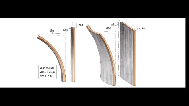 Moisture Powered Tiny Robots ( छोटे रोबोट जो नमी के माध्यम से चलते हैं)