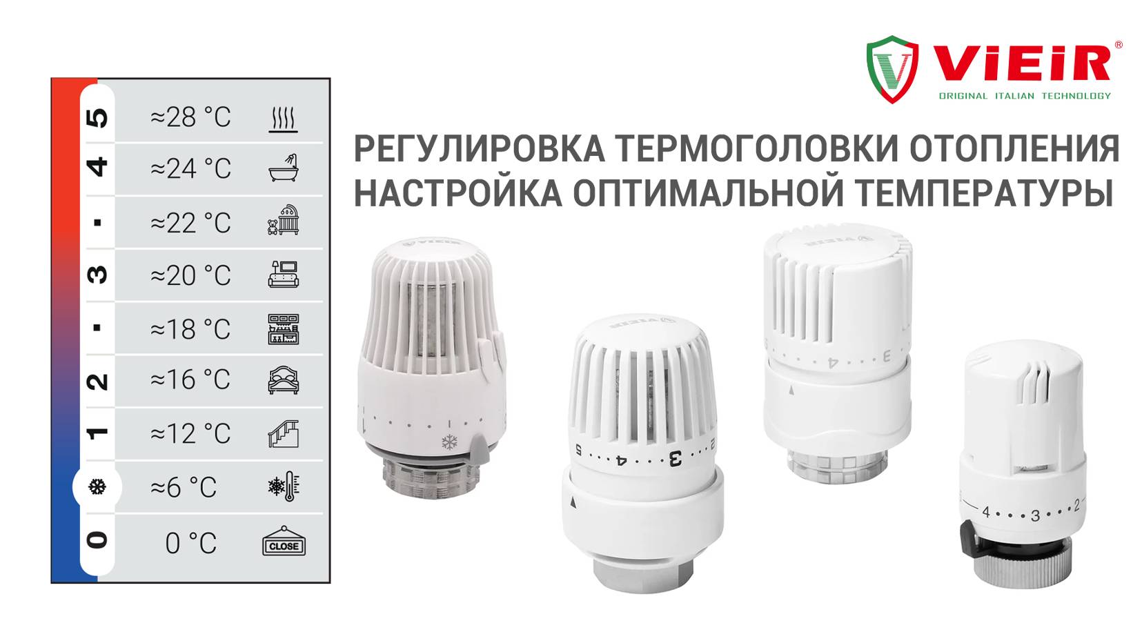 Как отрегулировать термоголовку отопления и настроить оптимальную температуру смотреть онлайн