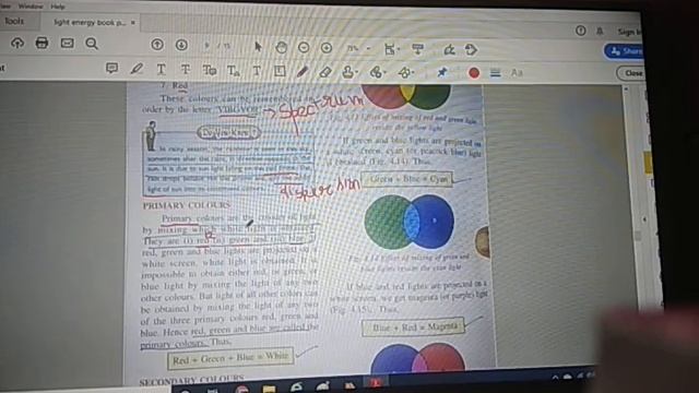 Light and it's components смотреть онлайн
