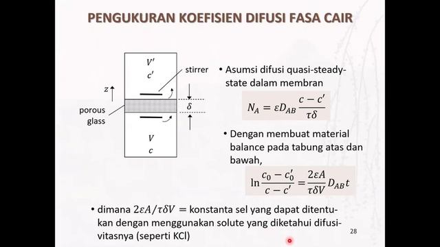 TRANSFER MASSA DAN PANAS (4 DESEMBER 2020) PART 1 смотреть онлайн