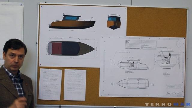 TEKNOMAR 777 CABIN Presentation смотреть онлайн