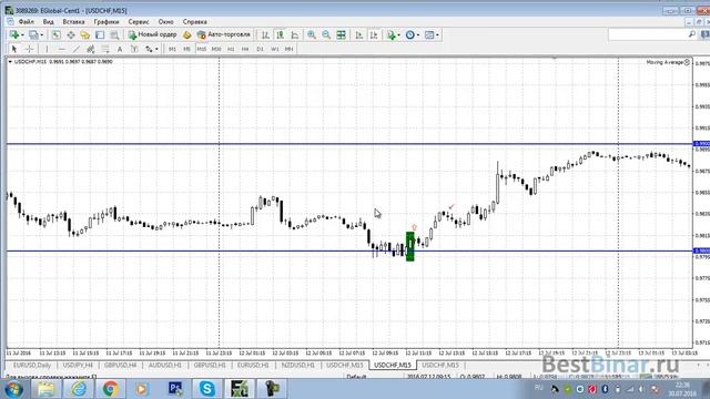 Стратегия бинарных опционов 15 минут смотреть онлайн