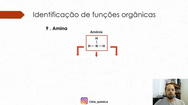 Identificacao de funcoes parte 2 смотреть онлайн