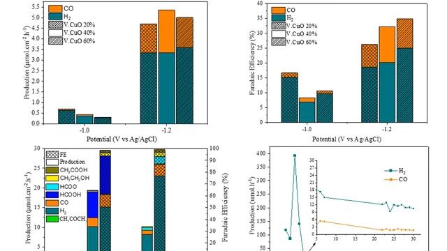 Apresentação WORKSHOP FAPESP Eduardo Dias смотреть онлайн