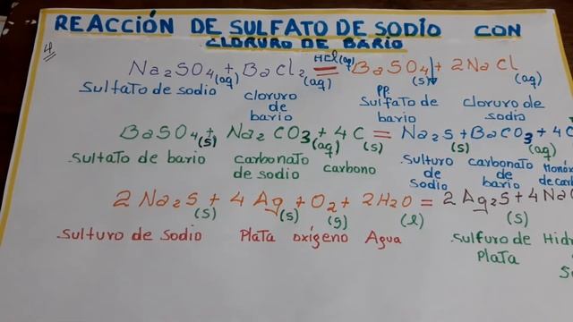 Identificaciòn y reconocimiento de sulfatos/persulfatos/salicilatos/ benzuatos: Parte 3 смотреть онлайн