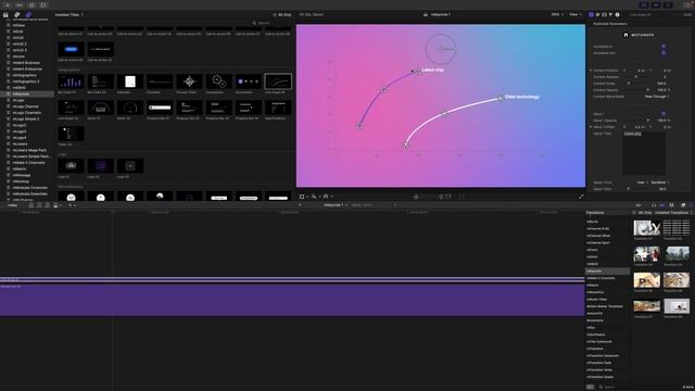 MKeynote Final Cut Pro Tutorial — Creating Apple-quality Content With Minimalist Design — MotionVFX