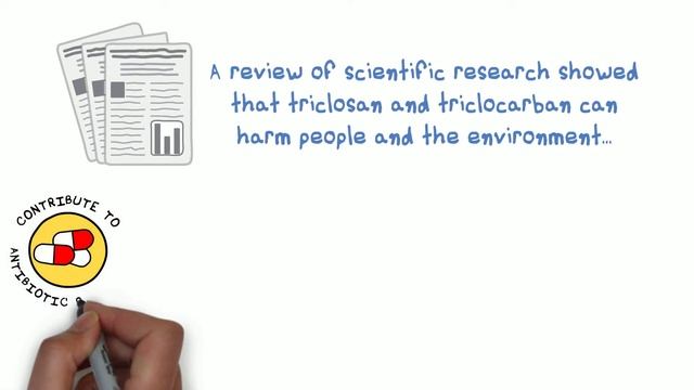 The Florence Statement on Triclosan and Triclocarban смотреть онлайн