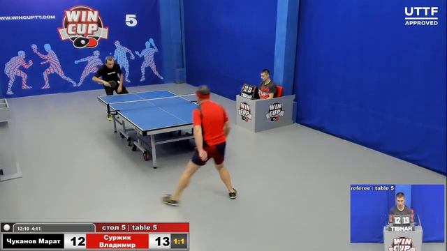 18:00 Чуканов Марат 2-3 Суржик Владимир стол 5 ЮГ-3 23.12.20 смотреть онлайн