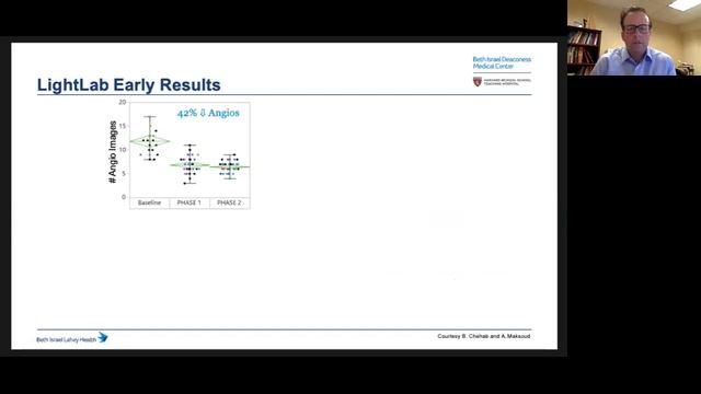 Current & Future Intracoronary Imaging by Dr. Eric Osborn (BIDMC) смотреть онлайн