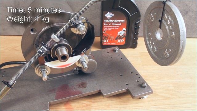 Fuchs Silkolene Pro 4 Plus 10W40 XP Jak skutecznie olej chroni silnik? 100°C смотреть онлайн