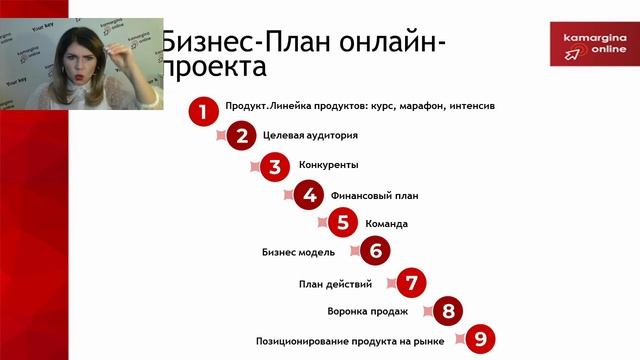 Занятие 1. Распаковка эксперта. Выбор и тестирование ниши. Бизнес-план онлайн-проекта. смотреть онлайн
