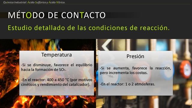 Ácido Sulfúrico смотреть онлайн