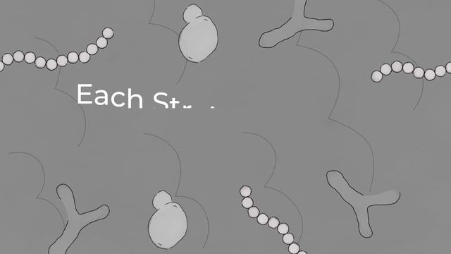 Why Should You Feed Probiotics and Prebiotics to Dairy Calves? смотреть онлайн
