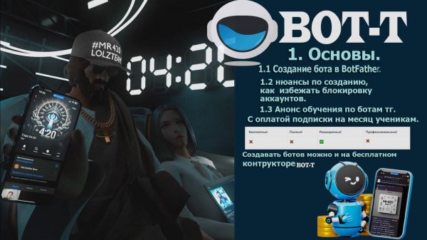 #2 Обучение. Подключение бота на Bot-t (Без воды)