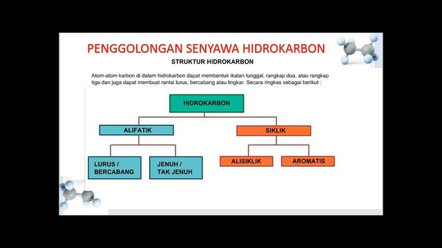 Belajar Senyawa Hidrokarbon смотреть онлайн