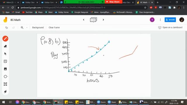 8C Math Class - Pg 108, Q11, Q12 Solution and Graphing in Spreadsheet смотреть онлайн