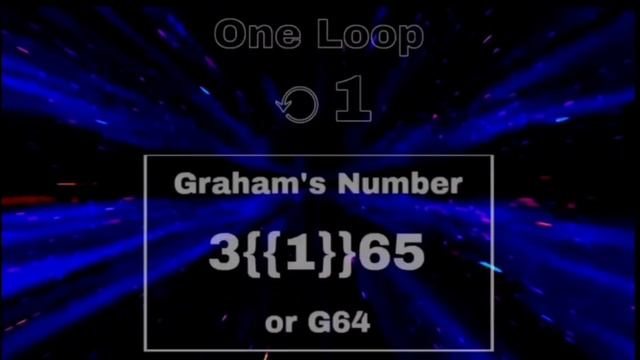 Numbers 0 to ⓪̶̣̄︎̵͎͔͋⍰̶͔̇ͅ⬃̸̰̪͗︎̶̯̈✏̶̮́͛︎̷͍͝⍰̶̭̫͗̆✏̷̱̎̔︎̴̨̋̚⍰̴̮̋✆̷̘̳̓︎̶̡̑⬃̸̲̚͠︎̸͕͔̈́̊ !!! [1/3] смотреть онлайн