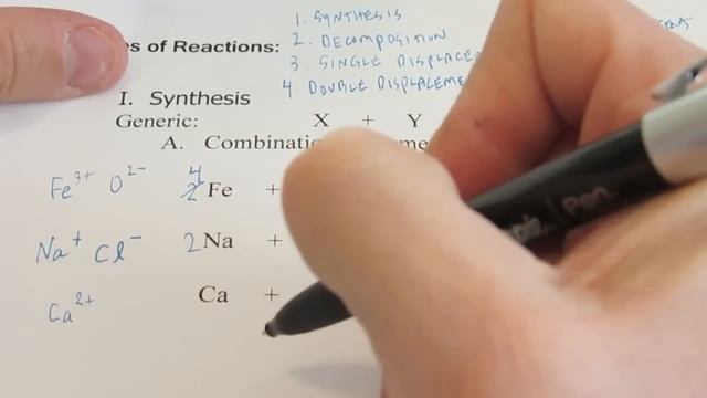 Chemical Reactions: Part 3, Reaction Types_a смотреть онлайн