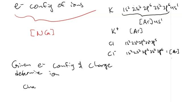 electron config ions смотреть онлайн