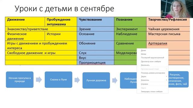 Уроки на природе для школьников и дошкольников