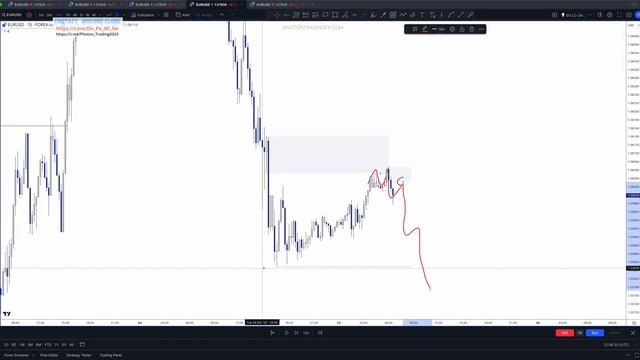 8._LC-1_-_When_To_Use_It_Phase_C_Ex2