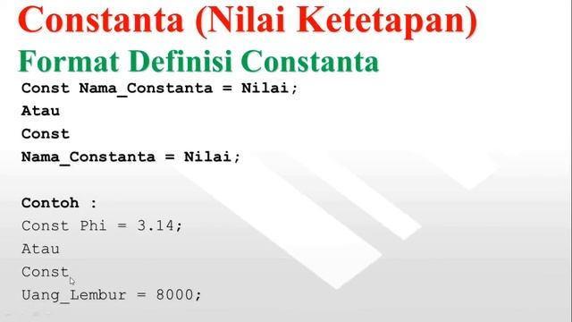 PASCAL | Tipe Data pada PASCAL #Part 2 смотреть онлайн