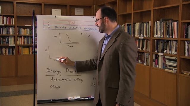 What is a thermopower wave? смотреть онлайн