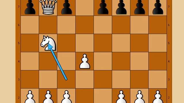 Neverovatne zamke i trikovi u šahovskim otvaranjima ☆ INGRAM vs McDONALD # 2128 смотреть онлайн