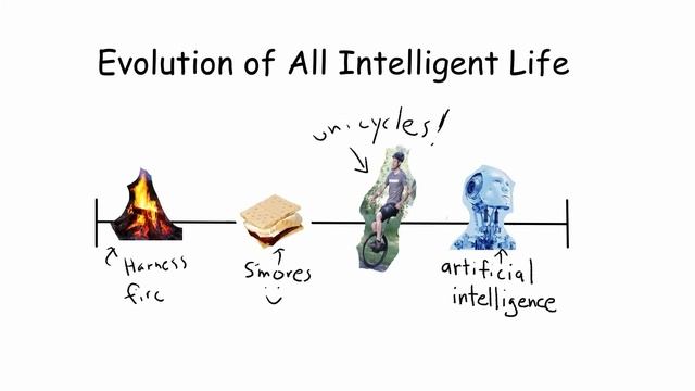 My Top 5 Explanations for the Fermi Paradox смотреть онлайн