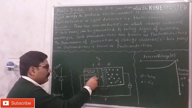 PHOTODIODE || PRINCIPLE, CONSTRUCTION, WORKING, V-I CHARACTERISTICS OF PHOTO DIODE || EXAM NOTES || смотреть онлайн