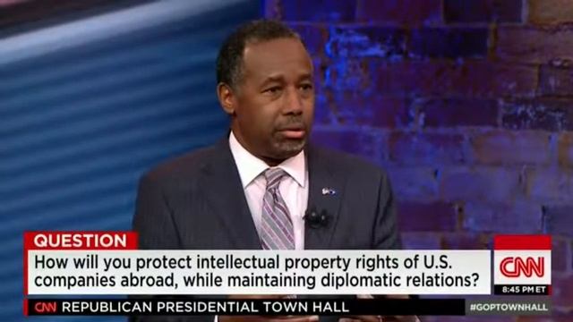 Q10 - Carson - China, corporate espionage, American IP rights, cybersecurity, partnerships смотреть онлайн