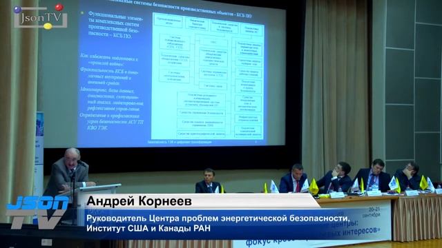 Significance and functions of situational centers for energy facilities смотреть онлайн
