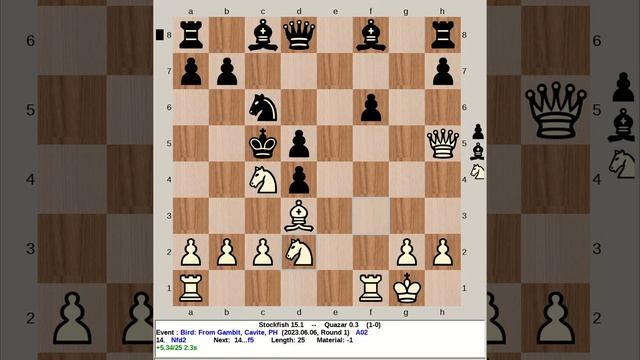 Stockfish 15.1 vs Quazar 0.3 | Bird: From Gambit, GrandMonster Chess, 230606 R1 смотреть онлайн