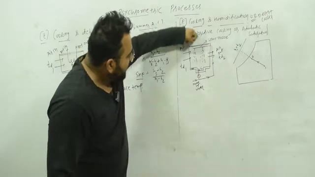 L 22 Psychrometric Processes (Part- 2) | Applied Thermodynamics | Mechanical смотреть онлайн