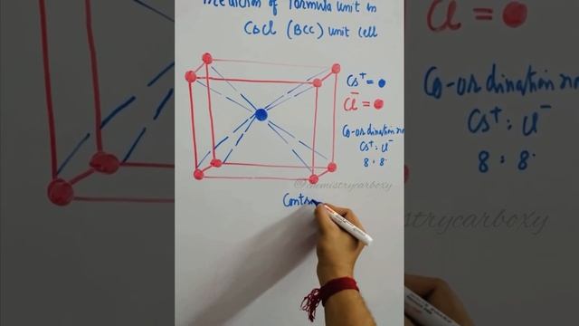 Why formula unit of CsCl (BCC) is 1?#BCC#solidstatechemistry смотреть онлайн