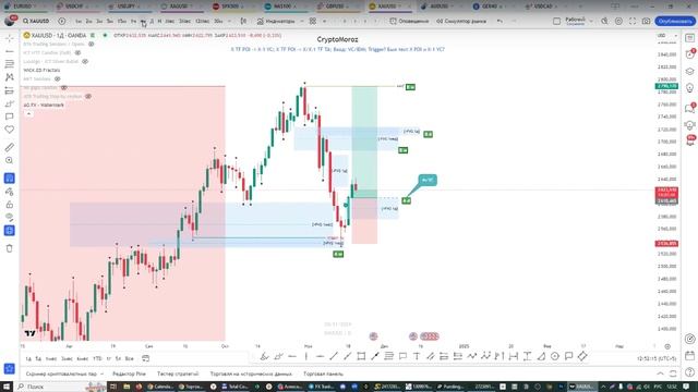 Онлайн торговля на Форекс 20.11.24 смотреть онлайн