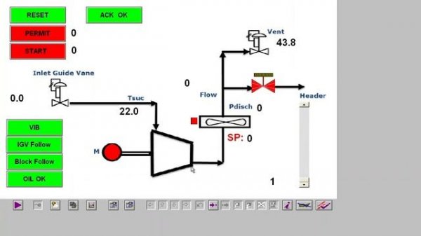 Siemens PCS7 Compressor Simulation: Project Walkthrough | Compressor Control in CFC | Anti-Surge