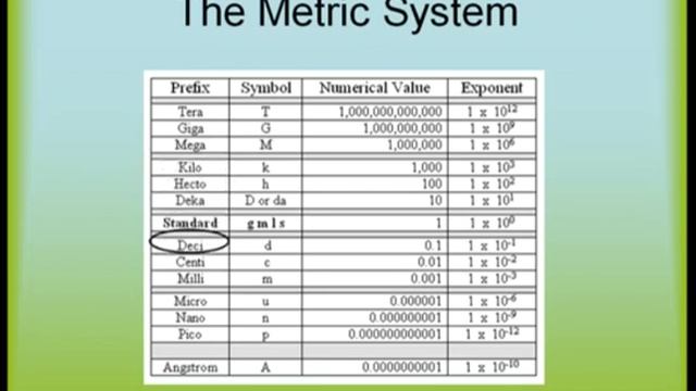 Metric Progression Song ctr смотреть онлайн