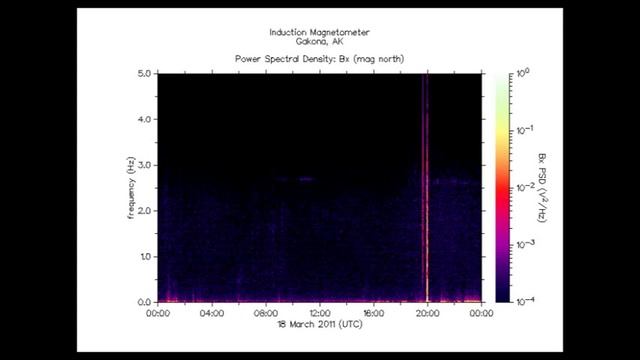 HAARP Magnetometer Recording 311 Fukushima   Listen To This!!! REMIX & SHARE