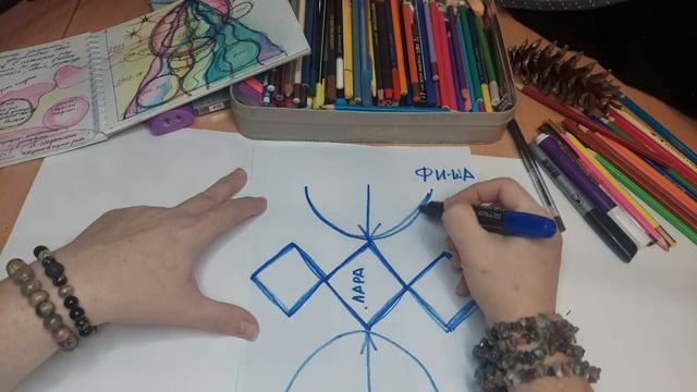 Загрузка/обновление внутренних программ удачи, процветания, радости, сытости, защиты смотреть онлайн